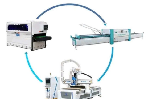 Note lại ngay địa chỉ sản xuất máy ghép thanh theo yêu cầu