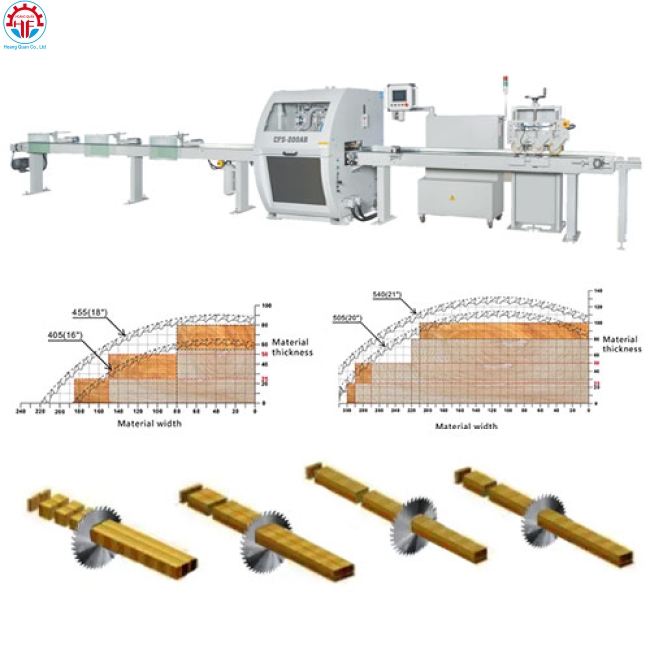 MÁY CẮT TINH TỰ ĐỘNG CHỌN LỌC PHÔI GỖ