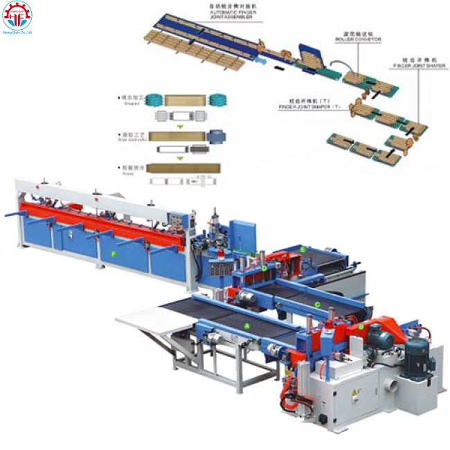 HỆ THỐNG MÁY GHÉP DỌC TỰ ĐỘNG